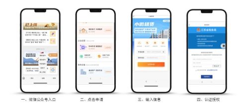 微眾信科 以信用科技為翼，破解小微企業(yè)“敢貸、愿貸、能貸、會(huì)貸”難題