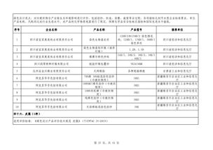 綠色制造新篇章 第四批名單出爐，多領(lǐng)域企業(yè)共筑可持續(xù)發(fā)展之路